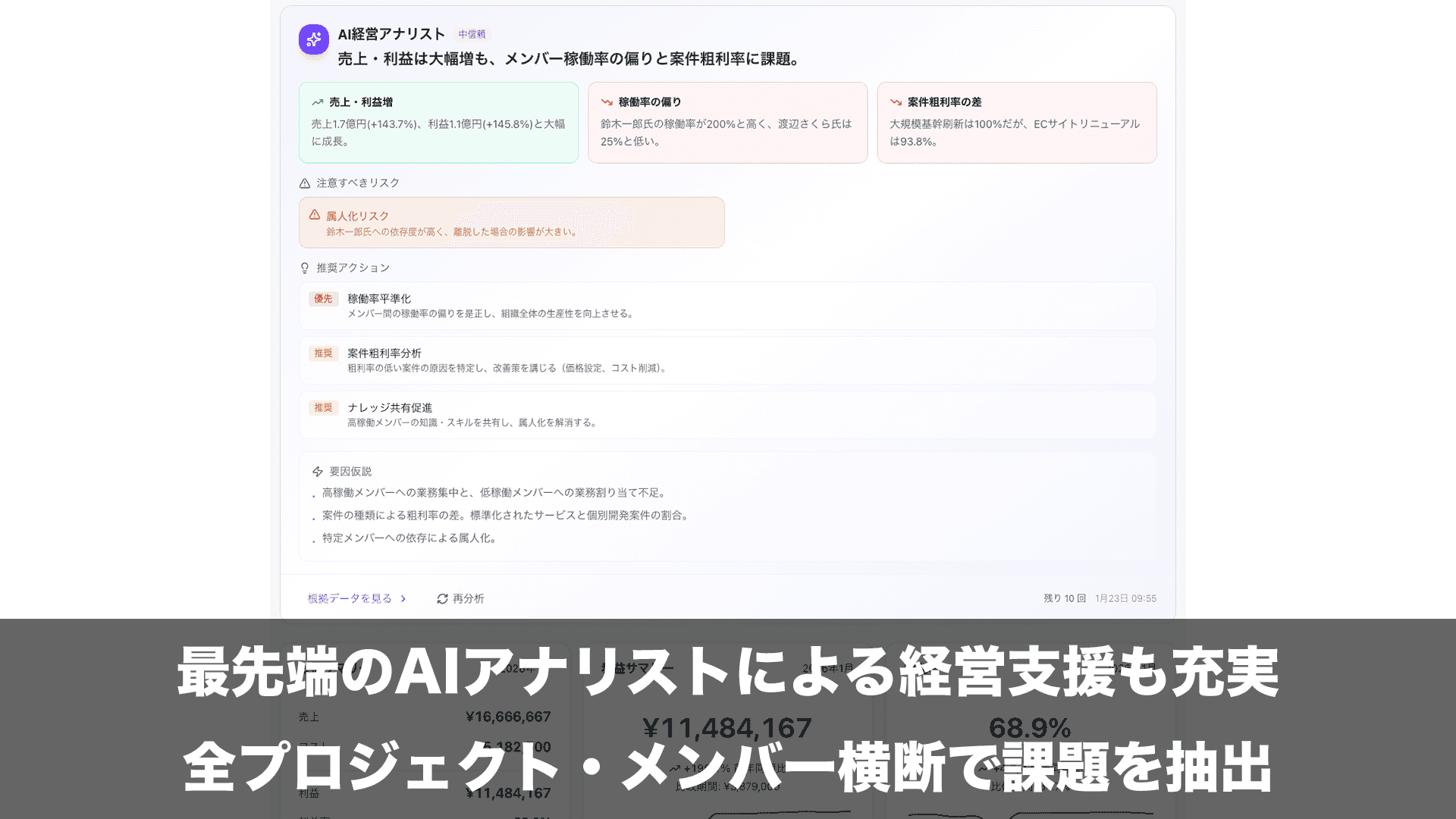 カセギミル - AI経営アナリストによる分析